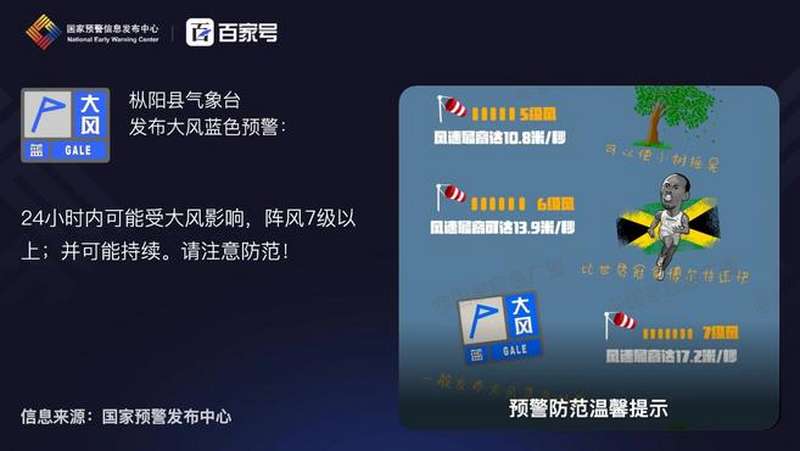 枞阳县气象台发布大风蓝色预警「IV级一般」
