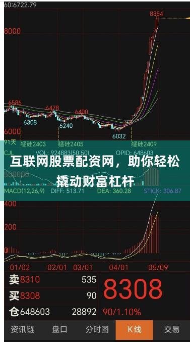 互联网股票配资网，助你轻松撬动财富杠杆