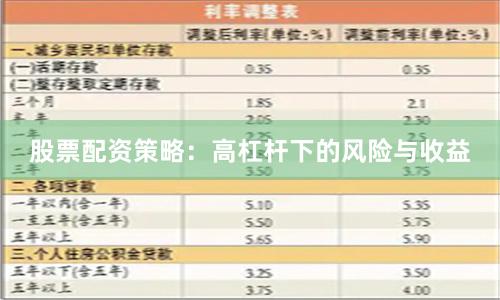 股票配资策略：高杠杆下的风险与收益