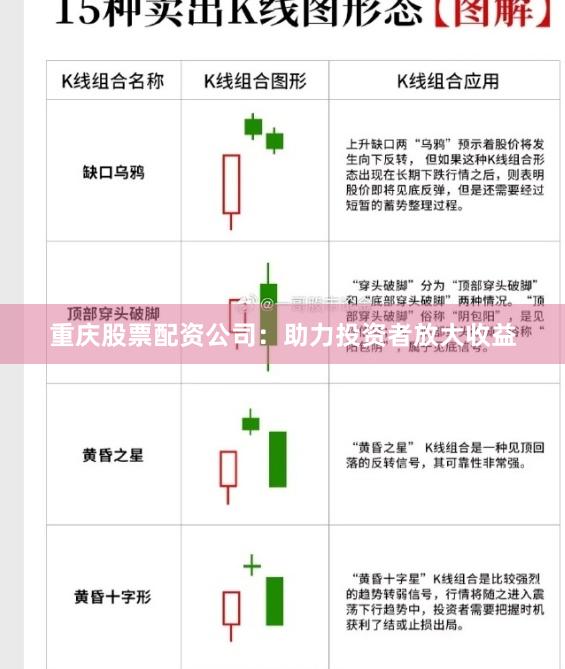 重庆股票配资公司：助力投资者放大收益