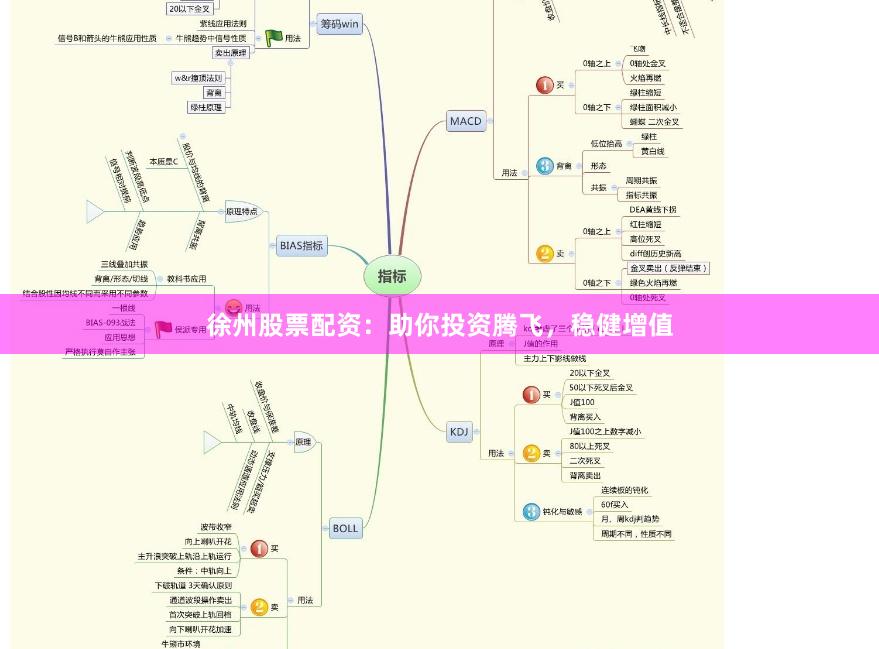 徐州股票配资：助你投资腾飞，稳健增值