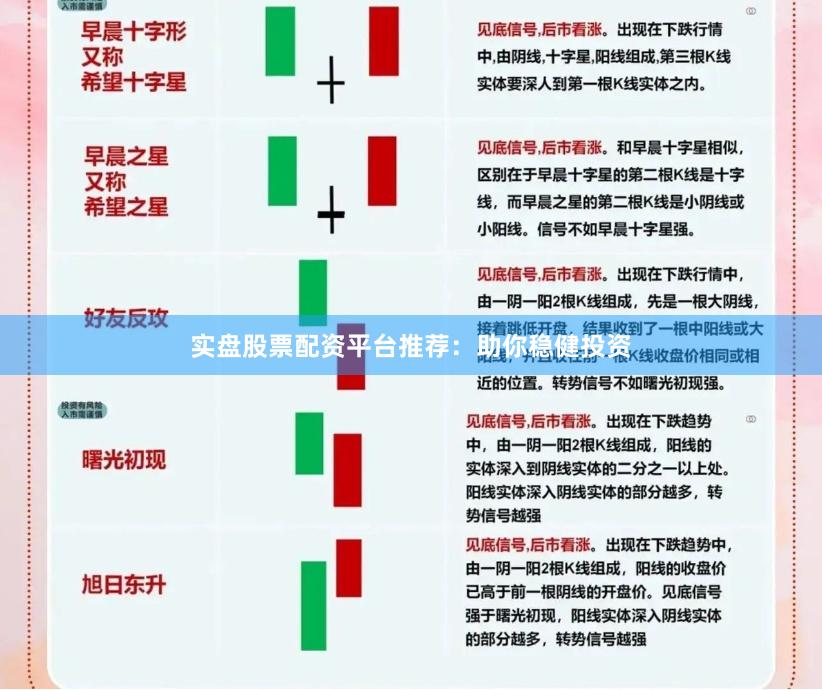实盘股票配资平台推荐：助你稳健投资