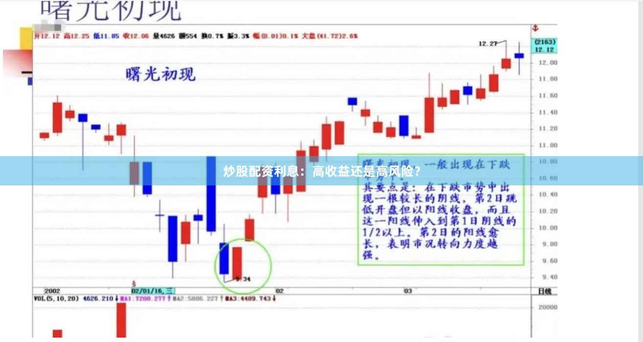 炒股配资利息：高收益还是高风险？