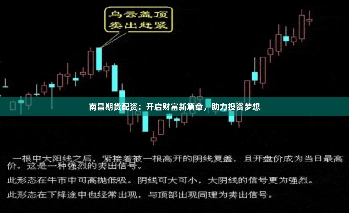 南昌期货配资:开启财富新篇章,助力投资梦想
