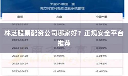 林芝股票配资公司哪家好？正规安全平台推荐