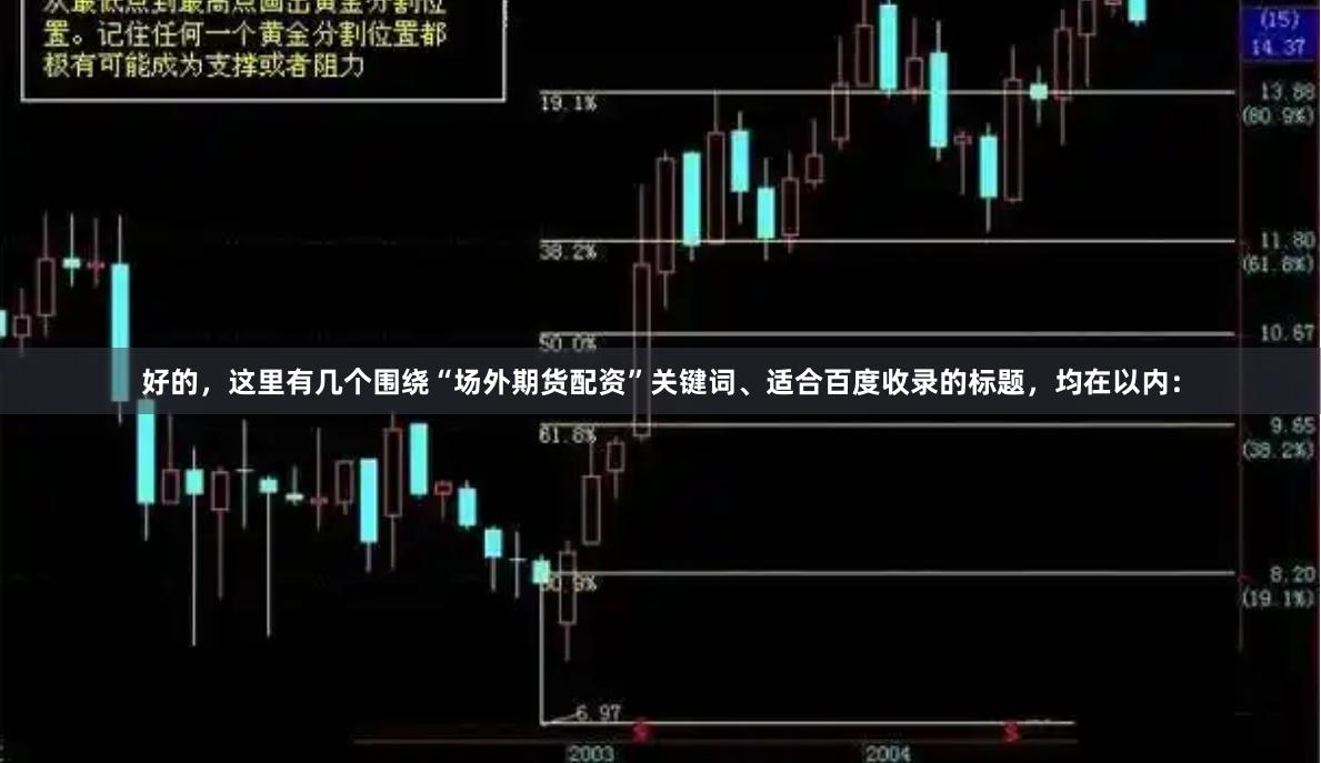好的，这里有几个围绕“场外期货配资”关键词、适合百度收录的标题，均在以内：