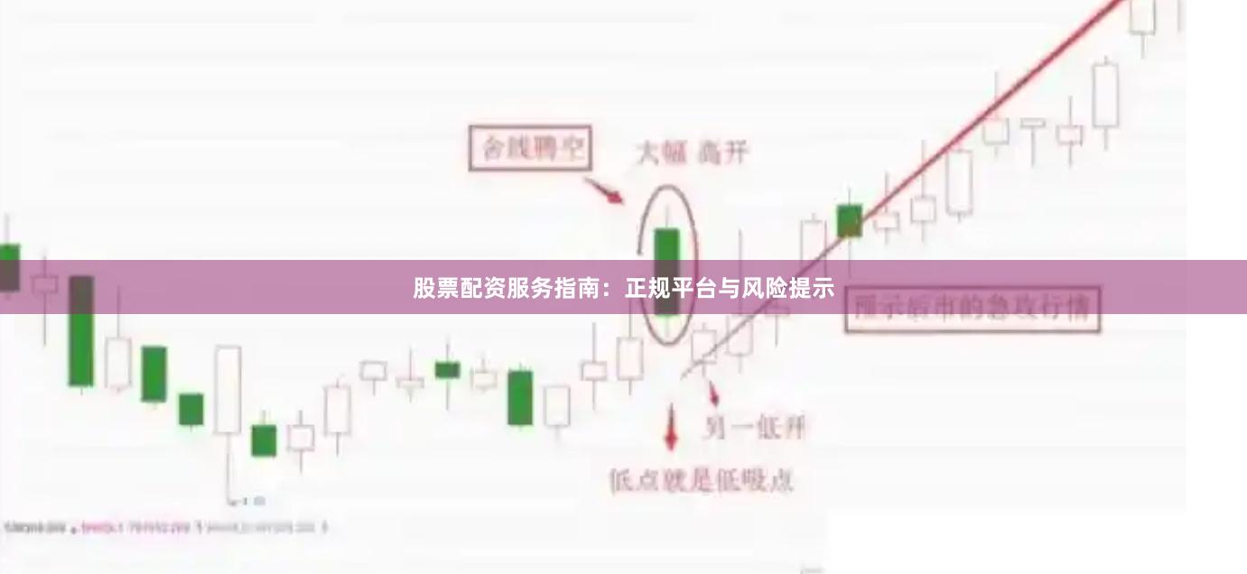 股票配资服务指南:正规平台与风险提示