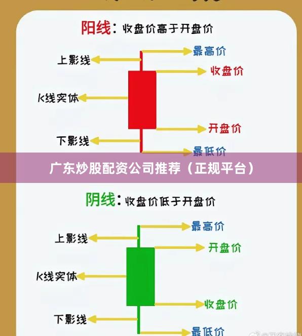 广东炒股配资公司推荐(正规平台)