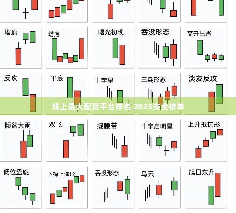 线上最大配资平台排名 2025安全榜单